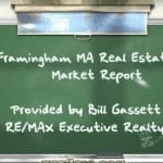 Framingham MA Real Estate
