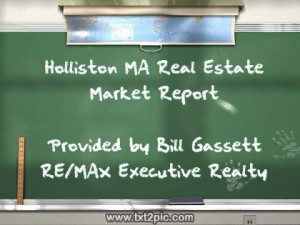 Holliston MA Real Estate