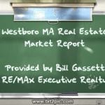 Westborough MA Real Estate