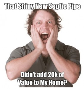 Real Estate Overpricing