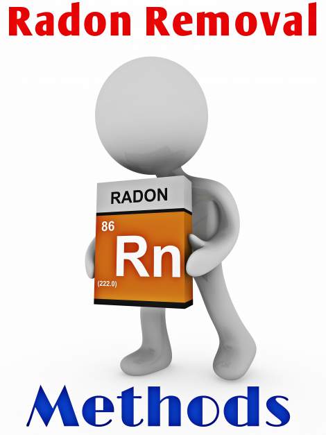 How do you test well water for radon?