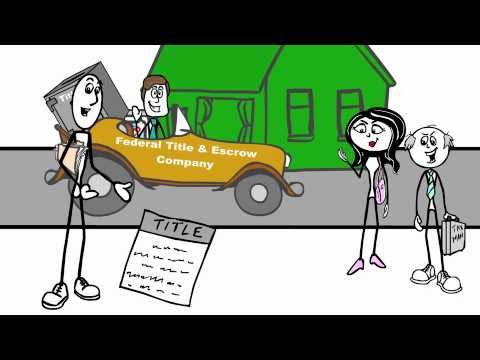 Title Insurance Explained Visually