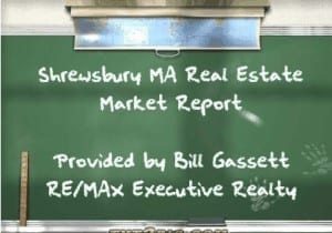 Real Estate In Shrewsbury